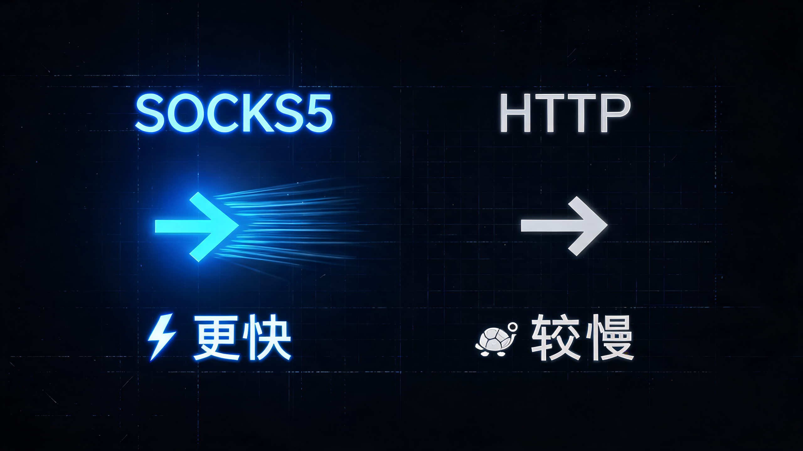 SOCKS5代理比HTTP代理速度更快吗？